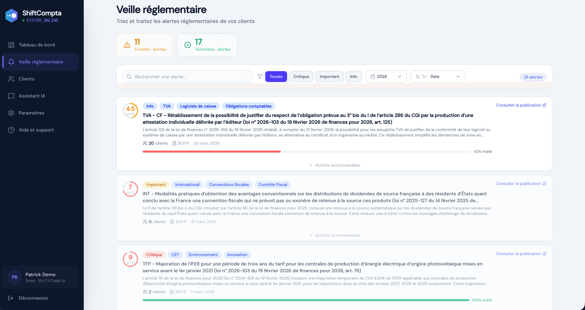 Tableau de bord de veille réglementaire ShiftCompta